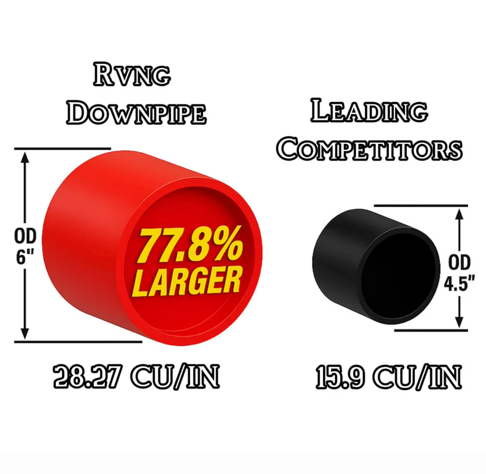 RVNG 6" Gen 3 B58 Downpipe