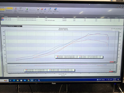 Doc Race Single Turbo Kit - BMW G8X