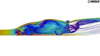 Dive Plane Kit, Dual Elements - Mk5 Toyota Supra