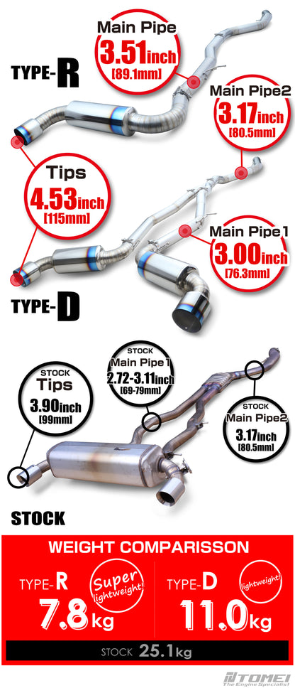 TOMEI FULL TITANIUM MUFFLER EXPREME Ti GR SUPRA TYPE-R (SINGLE)